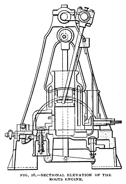 Fig. 16— The Roots Gas Engine, Sectional Elevation